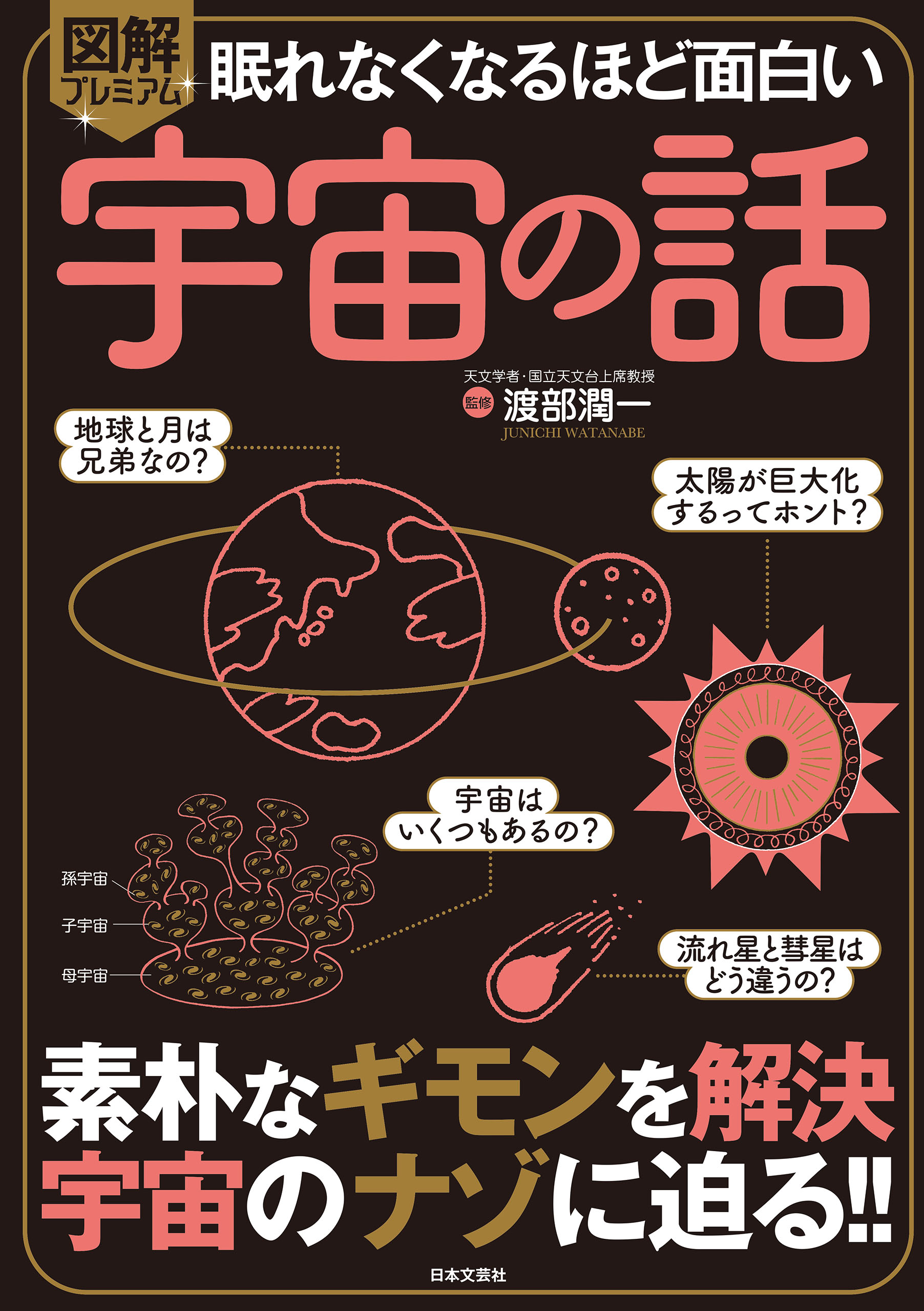 日本文芸社 眠れなくなるほど面白いシリーズ 45冊 - 漫画