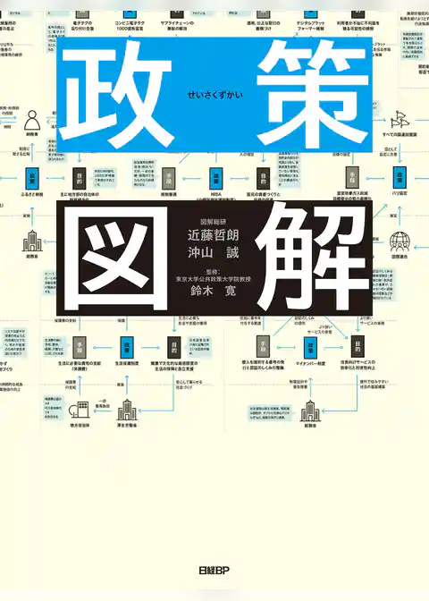 政策図解