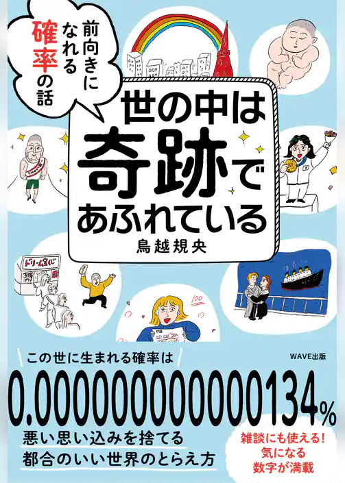 世の中は奇跡であふれている