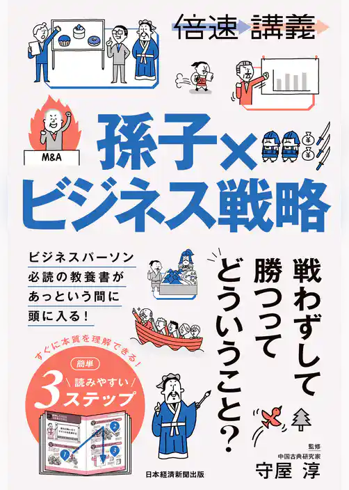 【倍速講義】孫子×ビジネス戦略