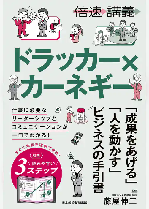 【倍速講義】ドラッカー×カーネギー