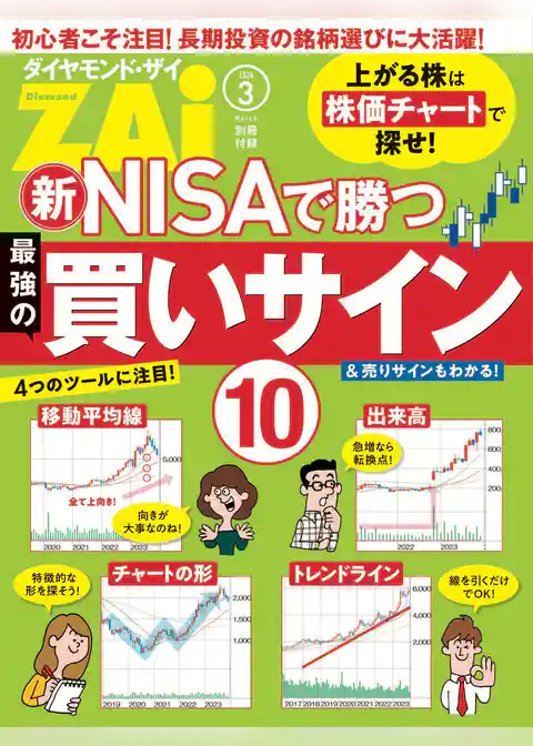 新NISAで勝つ最強の買いサイン１０