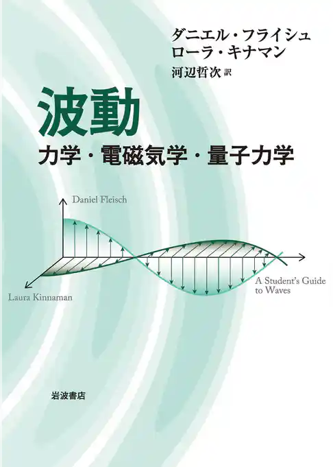 波動　力学・電磁気学・量子力学