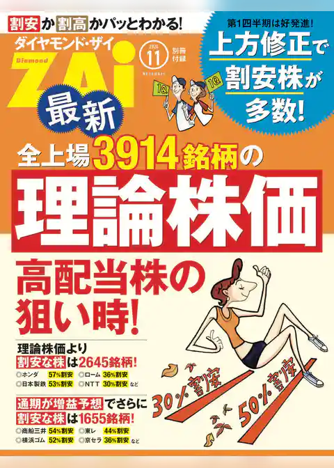 最新全上場3914銘柄の理論株価