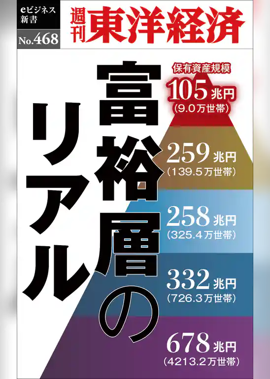 富裕層のリアル―週刊東洋経済ｅビジネス新書Ｎo.468