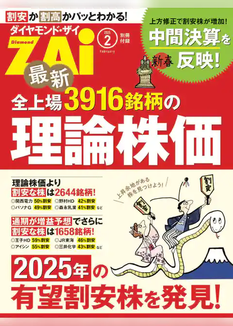 最新全上場3916銘柄の理論株価