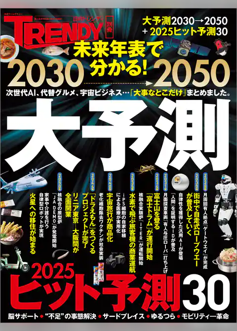 2030→2050 大予測