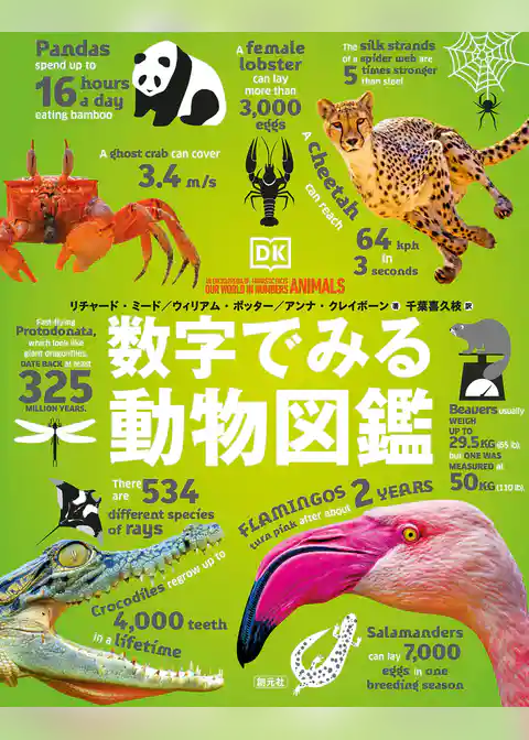 数字でみる動物図鑑