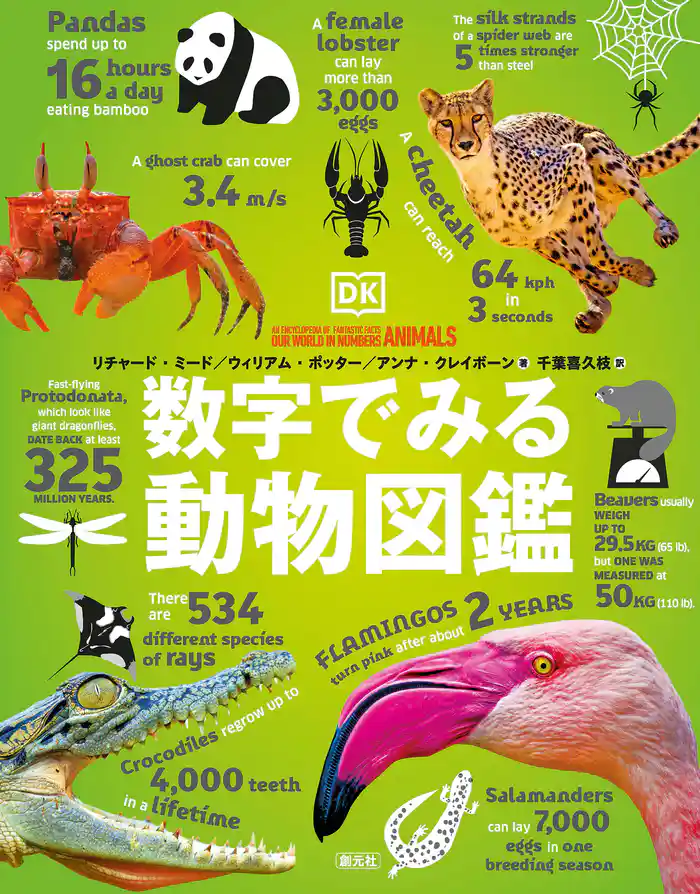 数字でみる動物図鑑