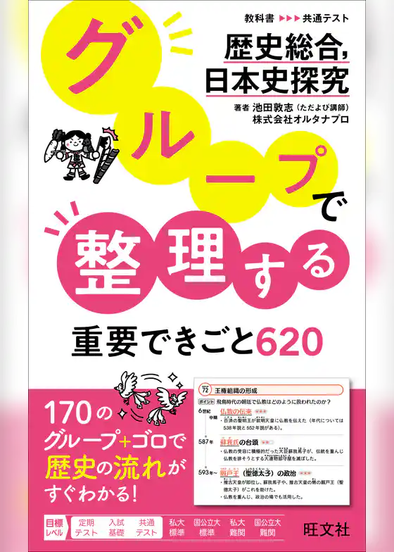 グループで整理する重要できごと620　歴史総合、日本史探究