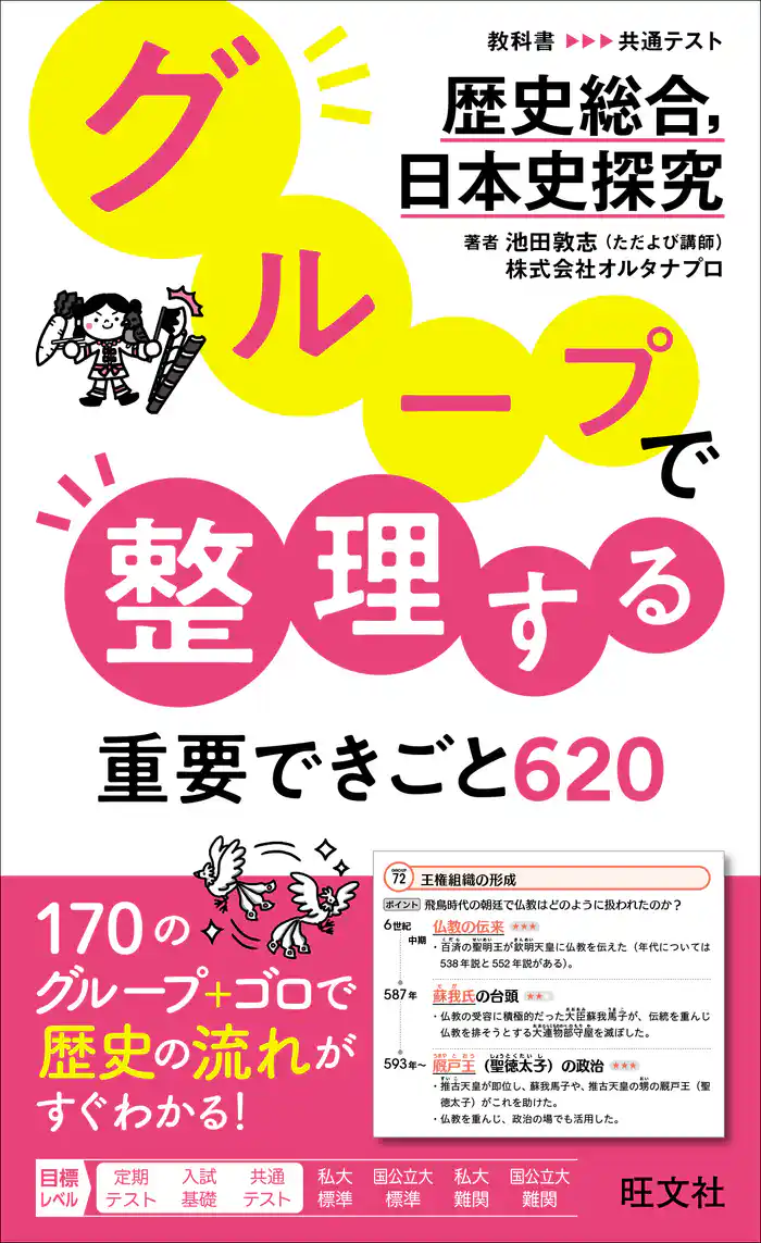 グループで整理する重要できごと620 歴史総合、日本史探究