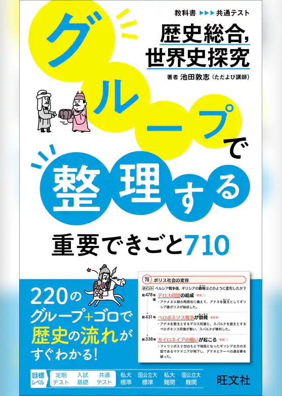 グループで整理する重要できごと710　歴史総合、世界史探究