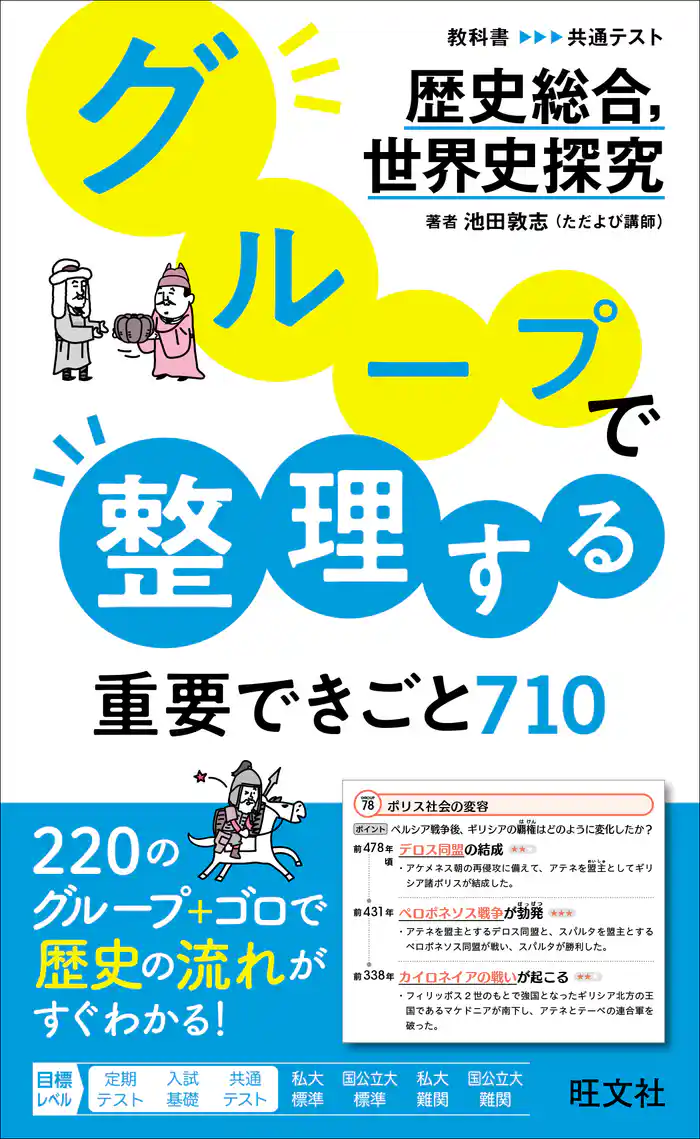 グループで整理する重要できごと710 歴史総合、世界史探究