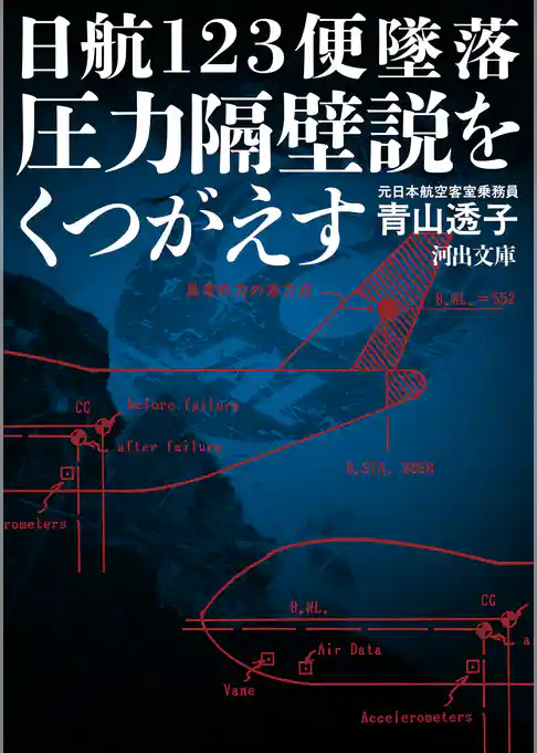 日航１２３便墜落　圧力隔壁説をくつがえす