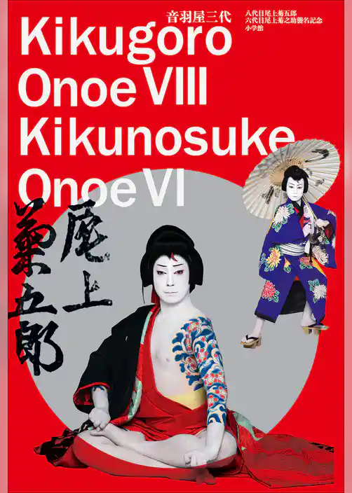 音羽屋三代　～八代目尾上菊五郎　六代目尾上菊之助襲名記念～