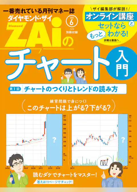 一番売れてる月刊マネー誌 ZAiのチャート入門１