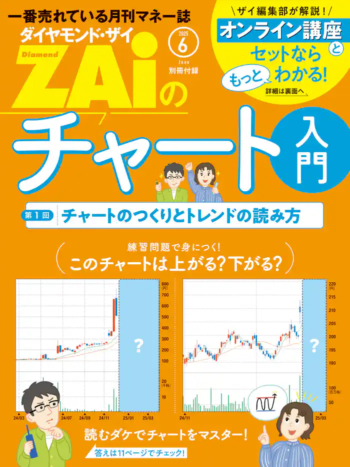 一番売れてる月刊マネー誌 ZAiのチャート入門１