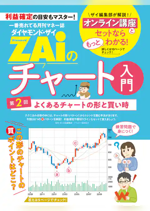 一番売れてる月刊マネー誌 ZAiのチャート入門2