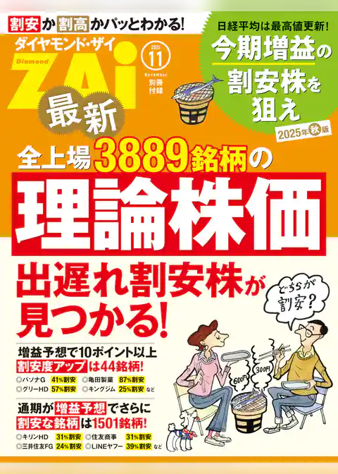 最新全上場3889銘柄の理論株価