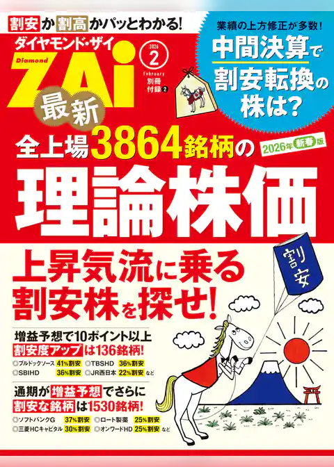 最新全上場3864銘柄の理論株価