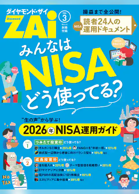 みんなはNISAどう使ってる？