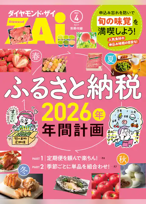 ふるさと納税　2026年 年間計画