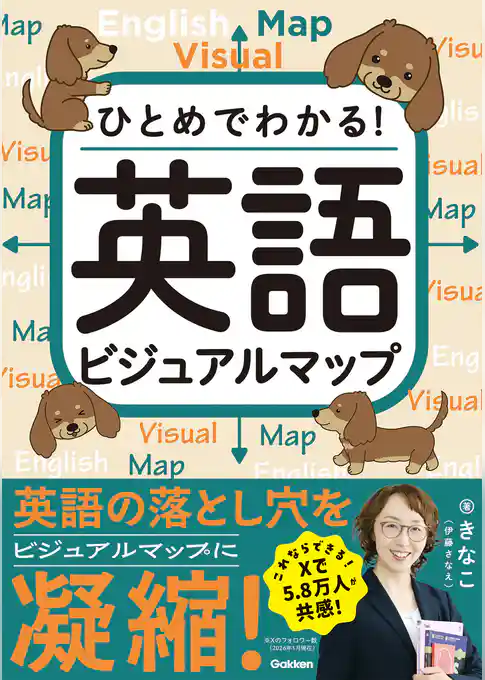 英語ビジュアルマップ