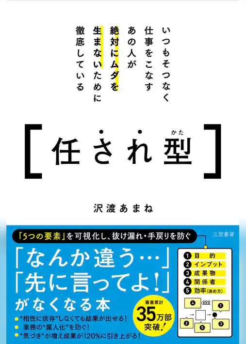 いつもそつなく仕事をこなすあの人が絶対にムダを生まないために徹底している任され型