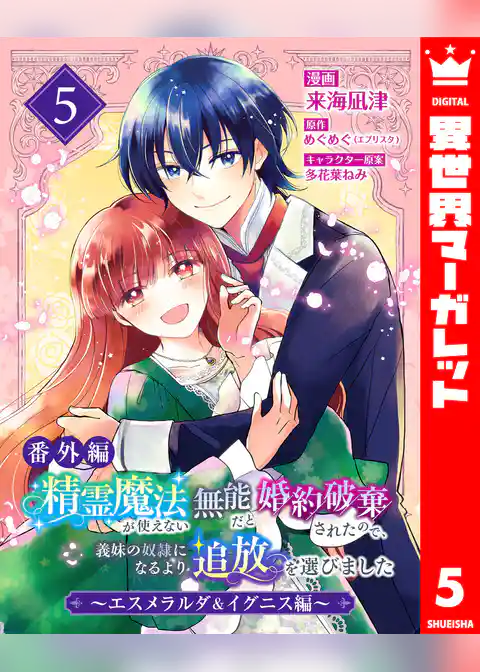 【番外編】精霊魔法が使えない無能だと婚約破棄されたので、義妹の奴隷になるより追放を選びました~エスメラルダ&イグニス編~
