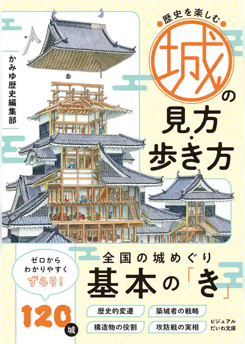 城の見方・歩き方