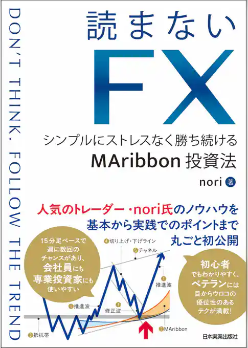 読まないFX