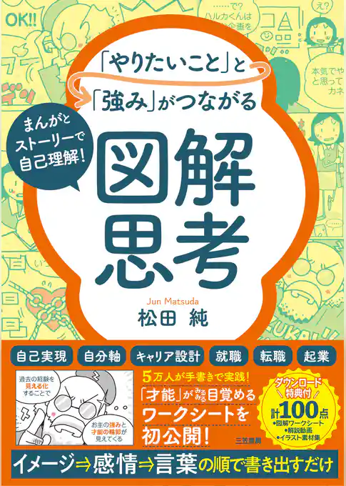 「やりたいこと」と「強み」がつながる図解思考