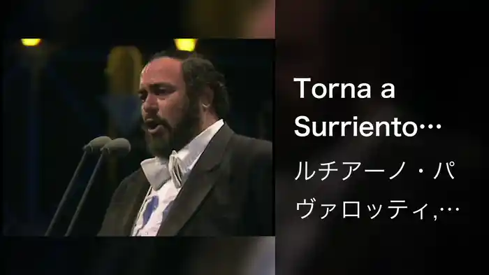 Torna a Surriento (Arr. Chiaramello) (Live)