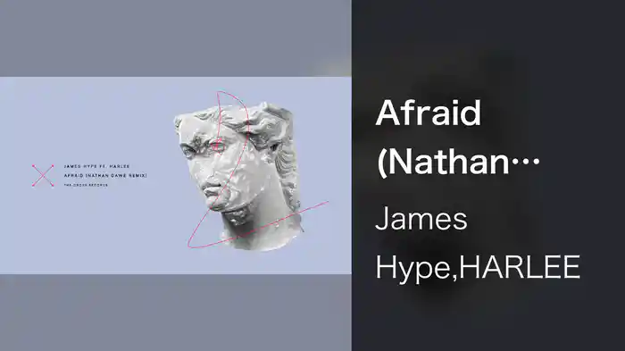 Afraid (Nathan Dawe Remix / Audio)
