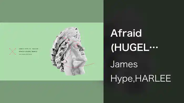 Afraid (HUGEL Remix / Audio)
