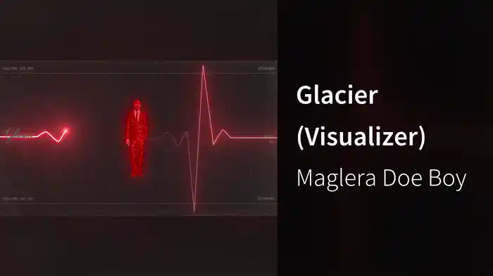 Glacier (Visualizer)