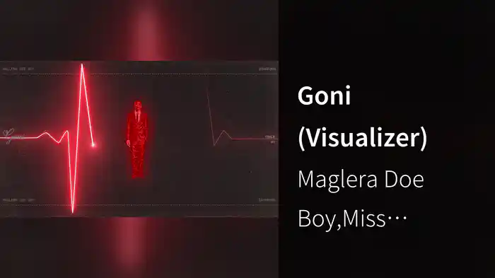 Goni (Visualizer)