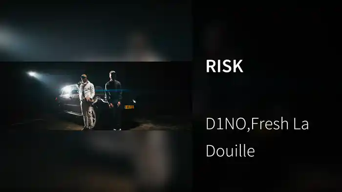 RISK