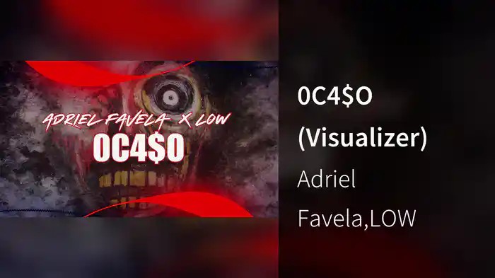 0C4$O (Visualizer)