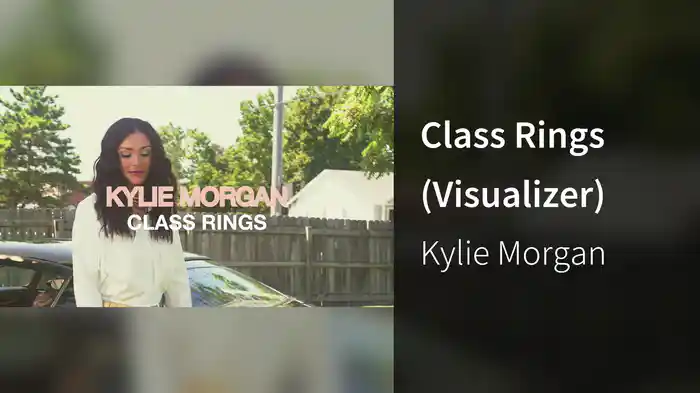 Class Rings (Visualizer)