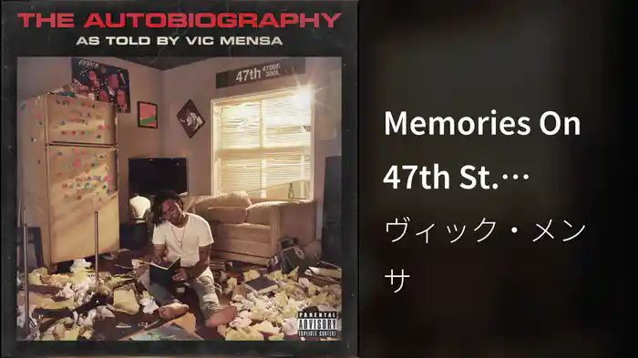 Memories On 47th St. (Audio)