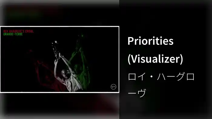 Priorities (Visualizer)