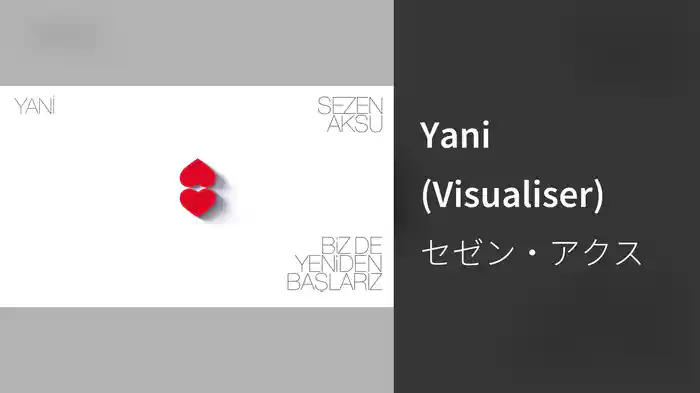 Yani (Visualiser)