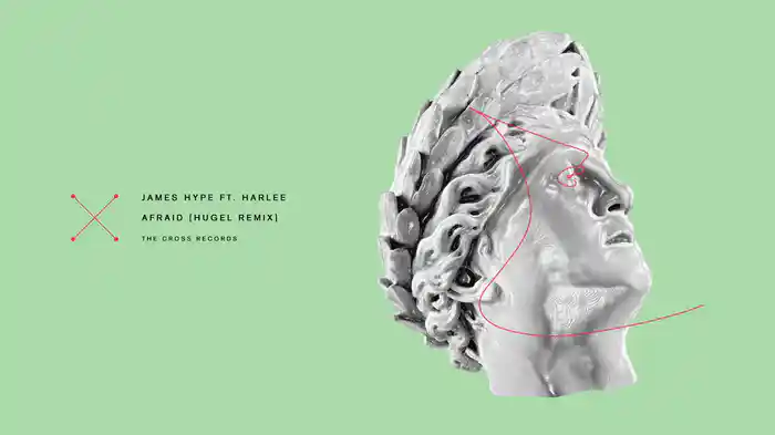 Afraid (HUGEL Remix / Audio)