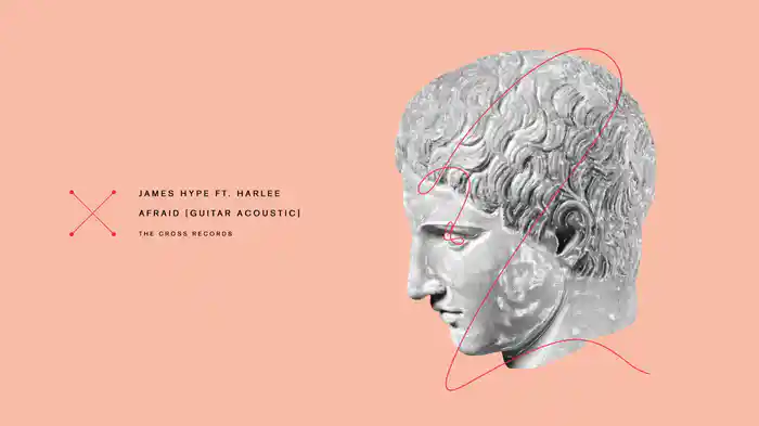 Afraid (Guitar Acoustic / Audio)