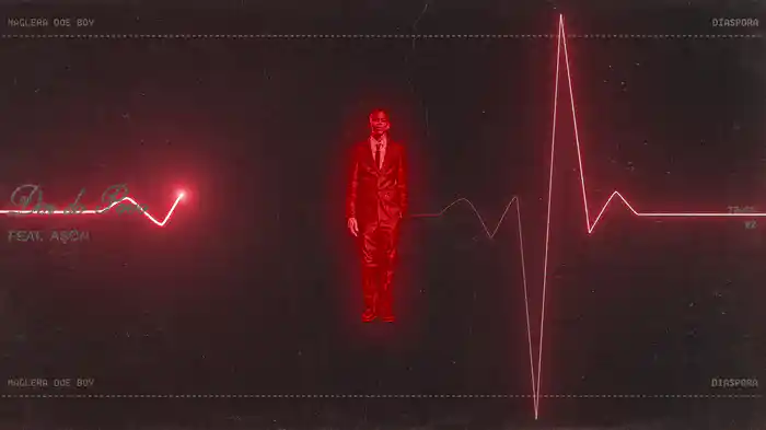 Dor Do Povo (Visualizer)