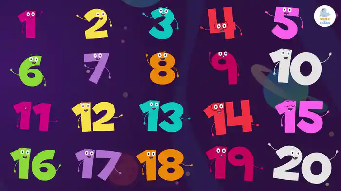 Numbers 1 to 20 Song