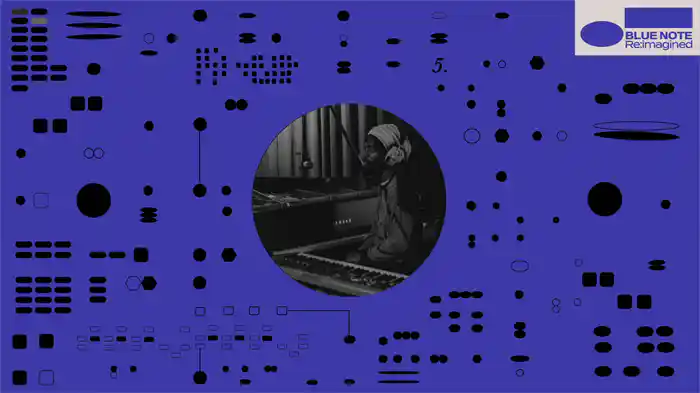 Etcetera (Visualiser)