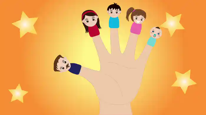 Finger Family Song (Daddy Finger)