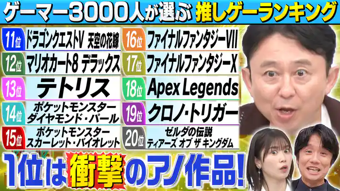 【推しゲー番付2025】ゲーマー3000人がハマったゲームBEST100